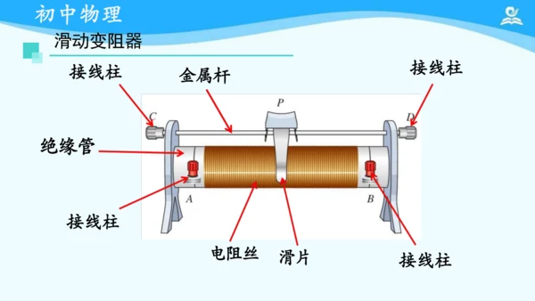 第十六章 电压和电阻 复习课件（共21张PPT）