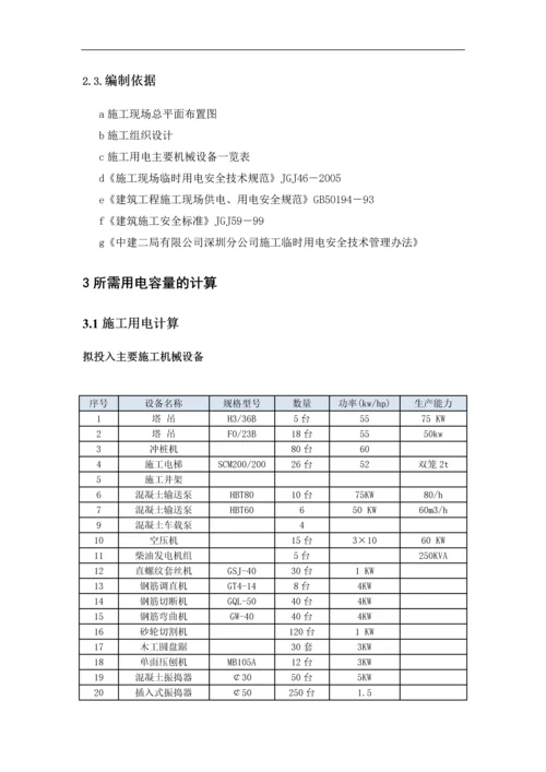 万达广场项目临时用电方案附计算书.docx