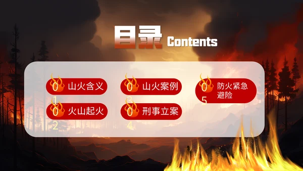 预防山火人人有责林火通用PPT模板