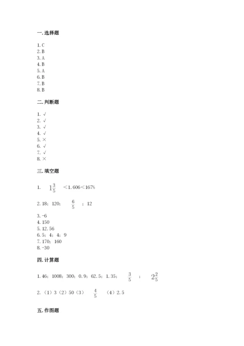 人教版六年级下册数学期末测试卷及答案【最新】.docx