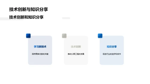 公路工程的科技革命