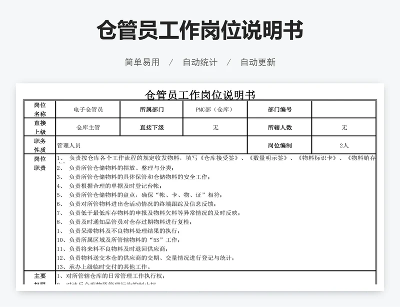 仓管员工作岗位说明书