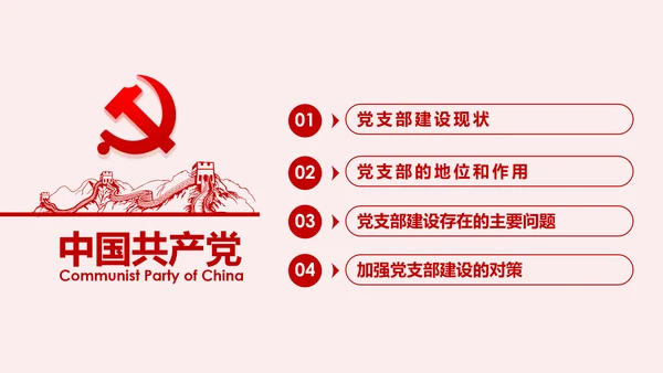 党政机关基层党支部党建工作报告述职述廉PPT