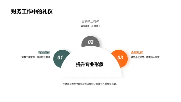 财务礼仪与伙伴关系