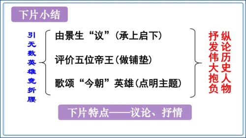 1 《沁园春 雪》第2课时【2024秋统编九上语文精彩课堂教案（精品课件）】
