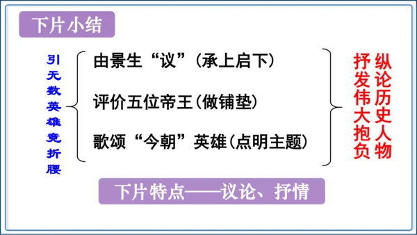1 《沁园春 雪》第2课时【2024秋统编九上语文精彩课堂教案（精品课件）】