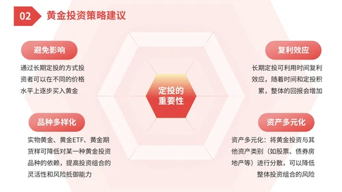 红色投资市场分析与策略建议PPT模板