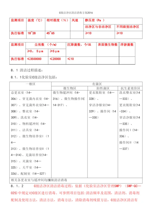 C级洁净区清洁消毒方案2016.docx