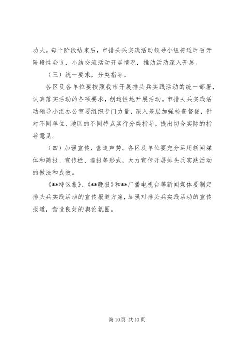 关于在我市开展以“三个走在前面”为主题的排头兵实践活动实施方案.docx