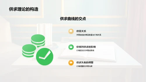 探索经济学之旅