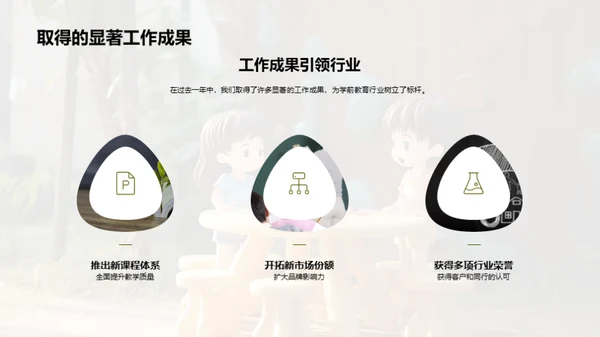 塑造未来：学前教育新篇章