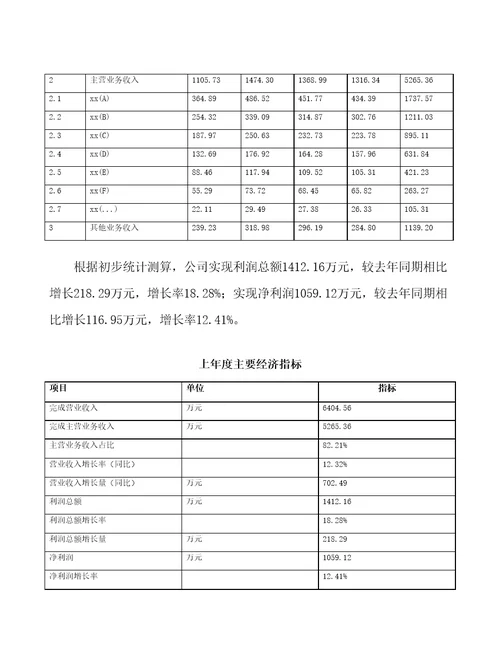 新津县项目可行性研究报告参考范文分析范文参考