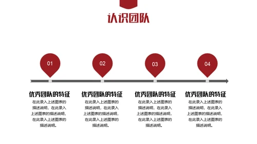 打造优秀团队通用PPT模板