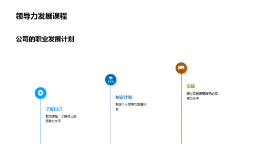 职业发展与内部晋升