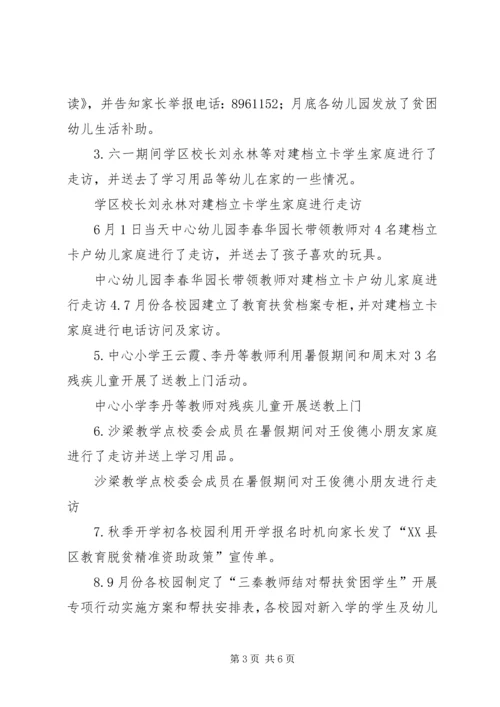 抓党建促脱贫心得体会 (8).docx