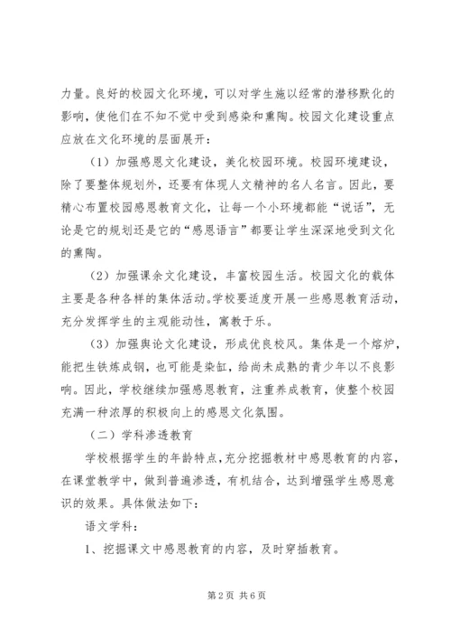 行知小学特色办学实施方案.docx