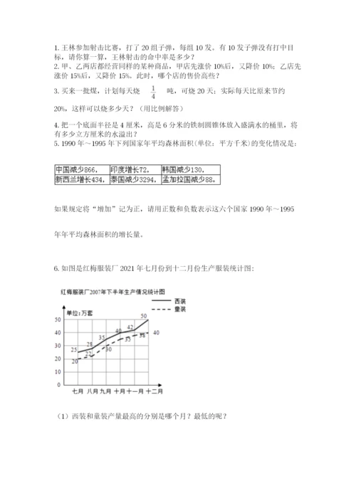 小升初数学综合练习试题及答案（必刷）.docx