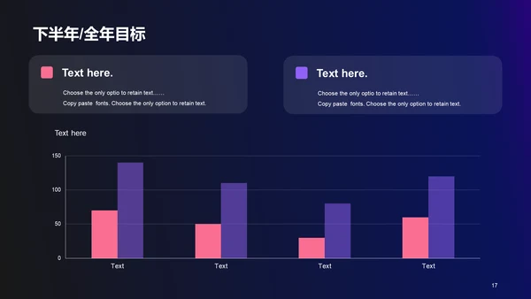 黑色简约渐变电子科技工作总结PPT