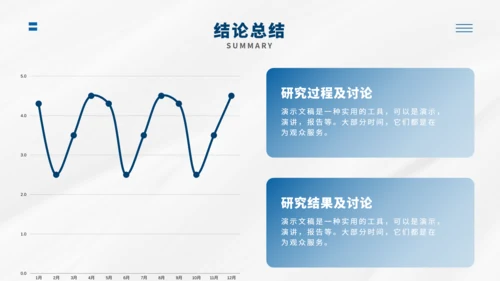 毕业论文答辩能用通用PPT模版