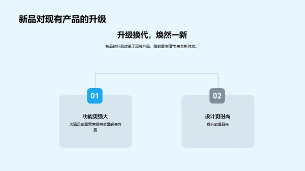 家居新品盛典发布