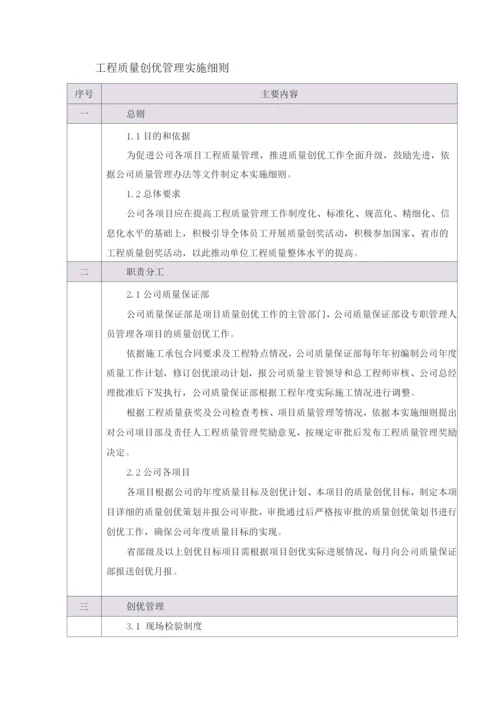 工程质量创优管理实施细则.docx