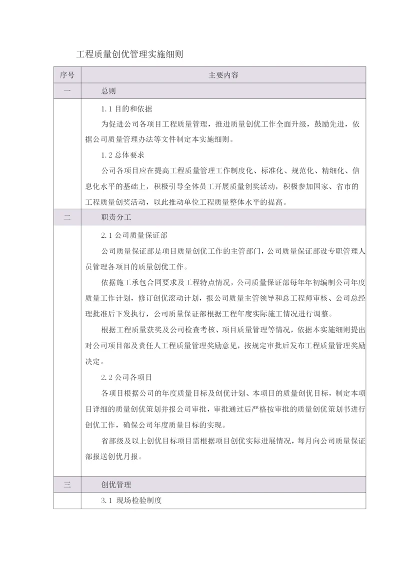 工程质量创优管理实施细则.docx
