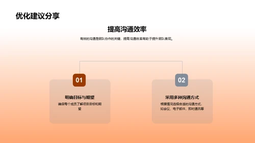 协力共赢团队策略