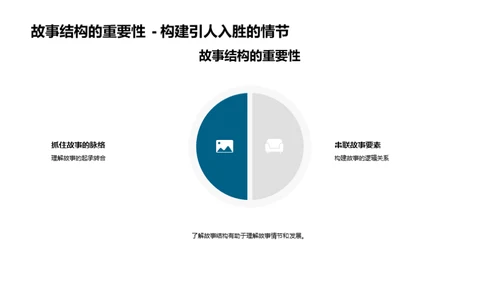 故事深度剖析