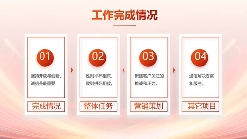 红色签约仪式启动大会战略合作策划PPT模板