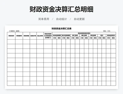 财政资金决算汇总明细