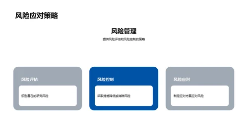 科研立项全解析