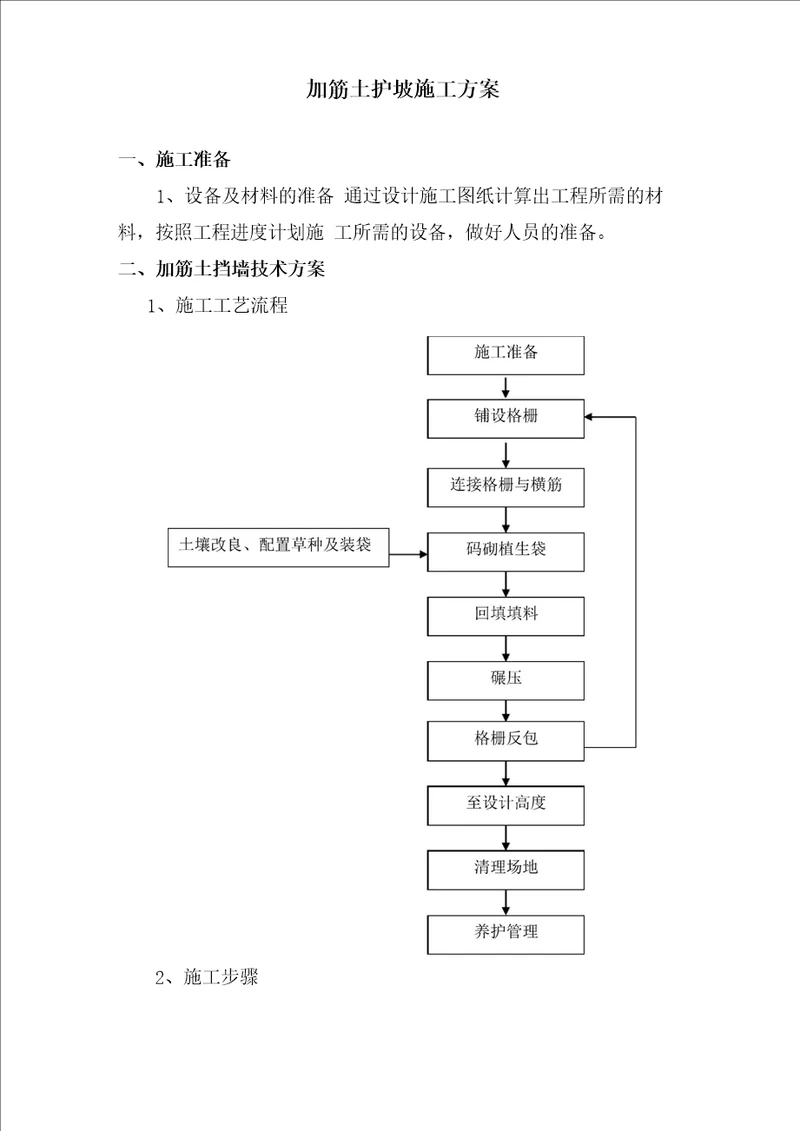 加筋土护坡施工方案