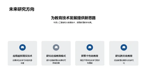 教育学研究全解析