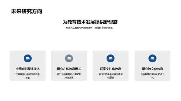 教育学研究全解析