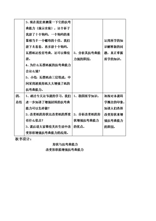 六年级上科学教案形状与抗弯曲能力 教科版