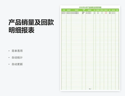 产品销量及回款明细报表