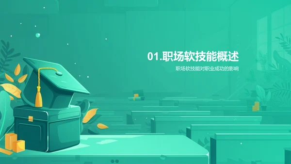 职场软技能指南PPT模板