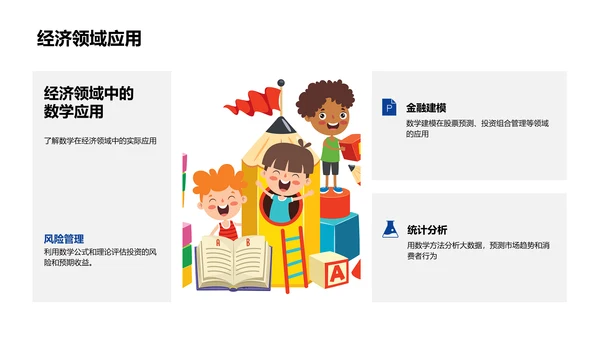 探究数学在初二教学PPT模板