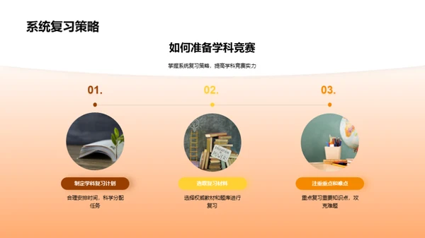 赢在学科竞赛