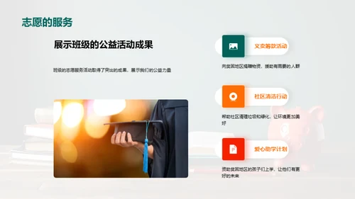 班级共筑，我们共进