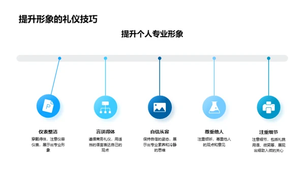 商务场景下的化学工程师