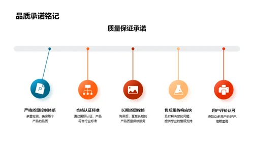 掌握双十一胜战秘籍