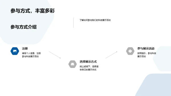 科技七夕 新意无限