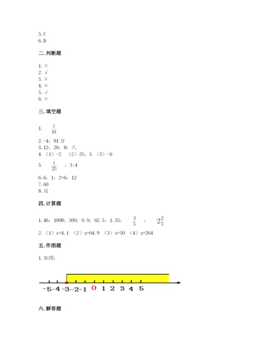 丹徒县六年级下册数学期末测试卷及答案（最新）.docx