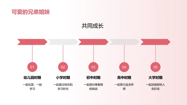 粉色商务现代我们的家庭幸福PPT模板