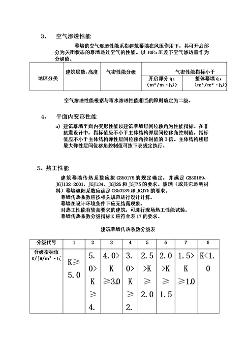 玻璃幕墙设计项目说明模板