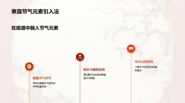 寒露节气新闻视角