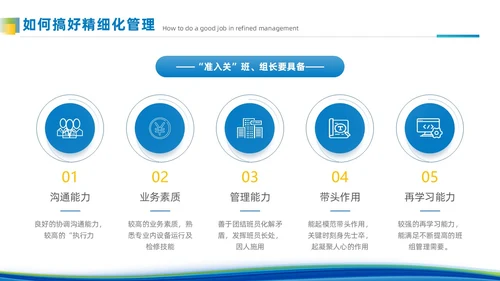 简约风蓝色班组精细化管理企业团队建设管理商务培训PPT