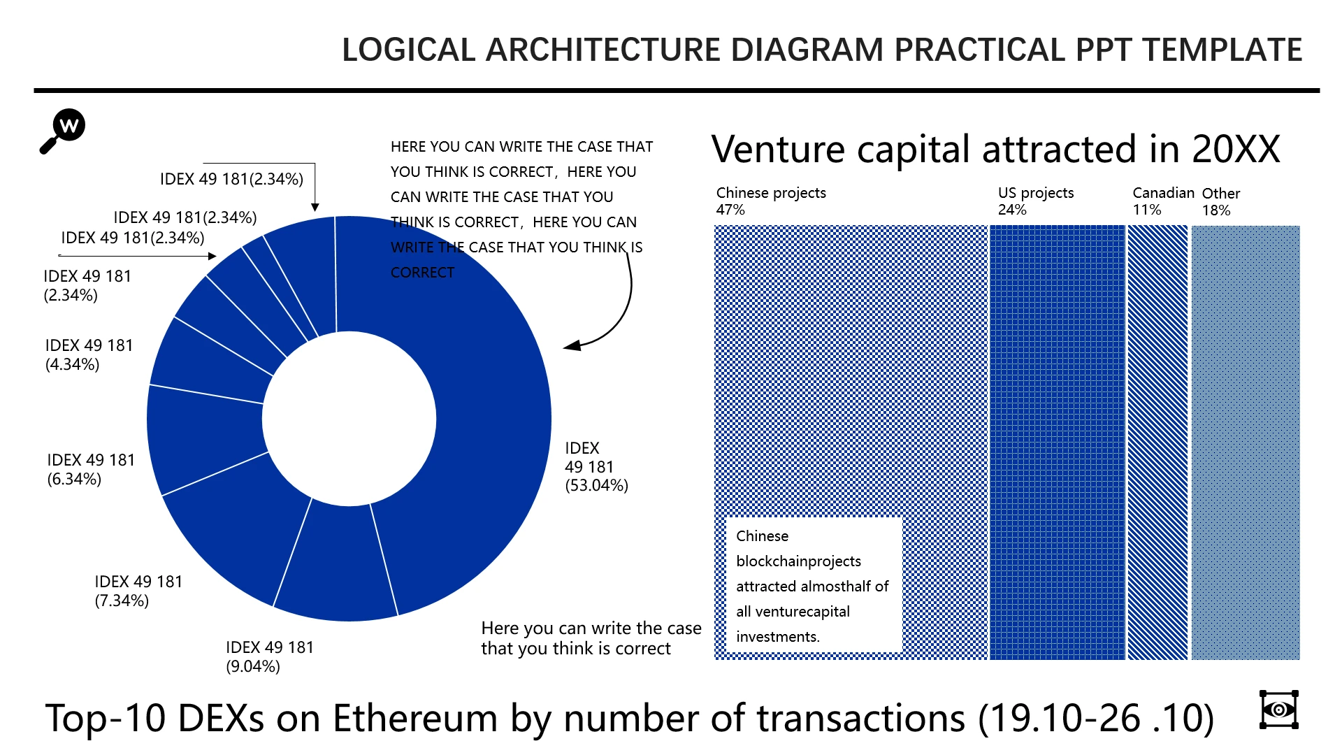 可视化数据逻辑图表英文数据分析饼图