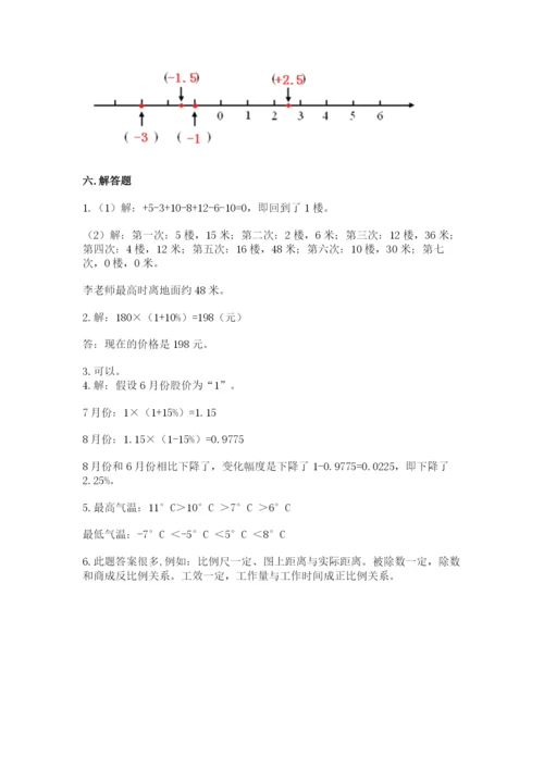 冀教版小升初数学模拟试卷及完整答案（易错题）.docx